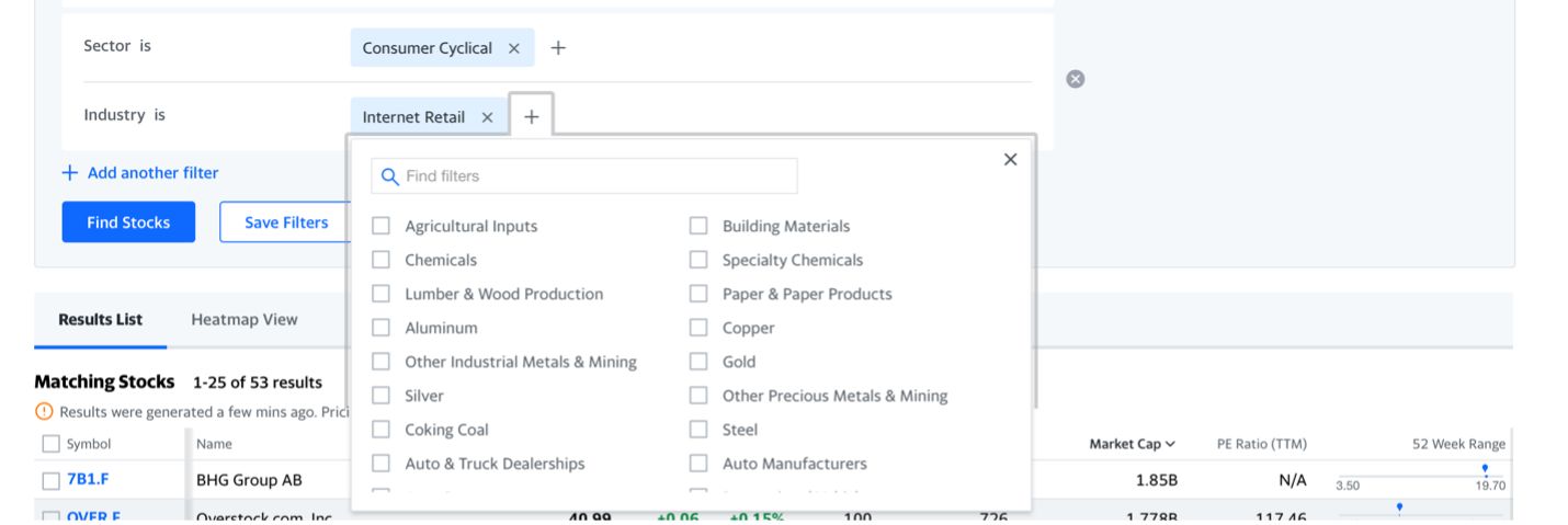 Yahoo Finance Csa Screener4